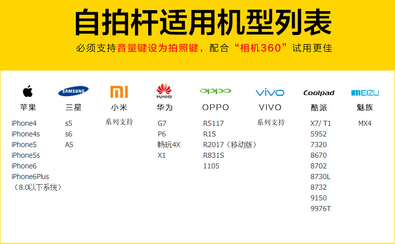 自拍桿線控方案,自拍神器自拍桿專用PCBA板鍵一體PCB,第2張